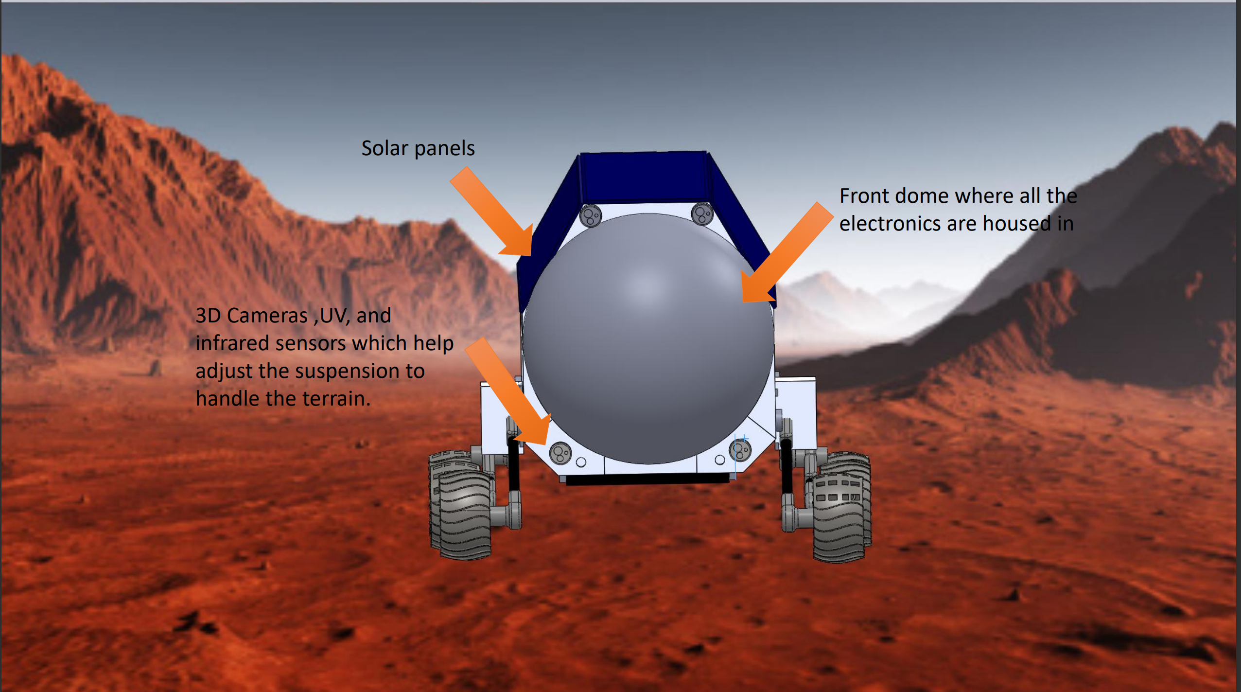月球火星运输机MMT 1